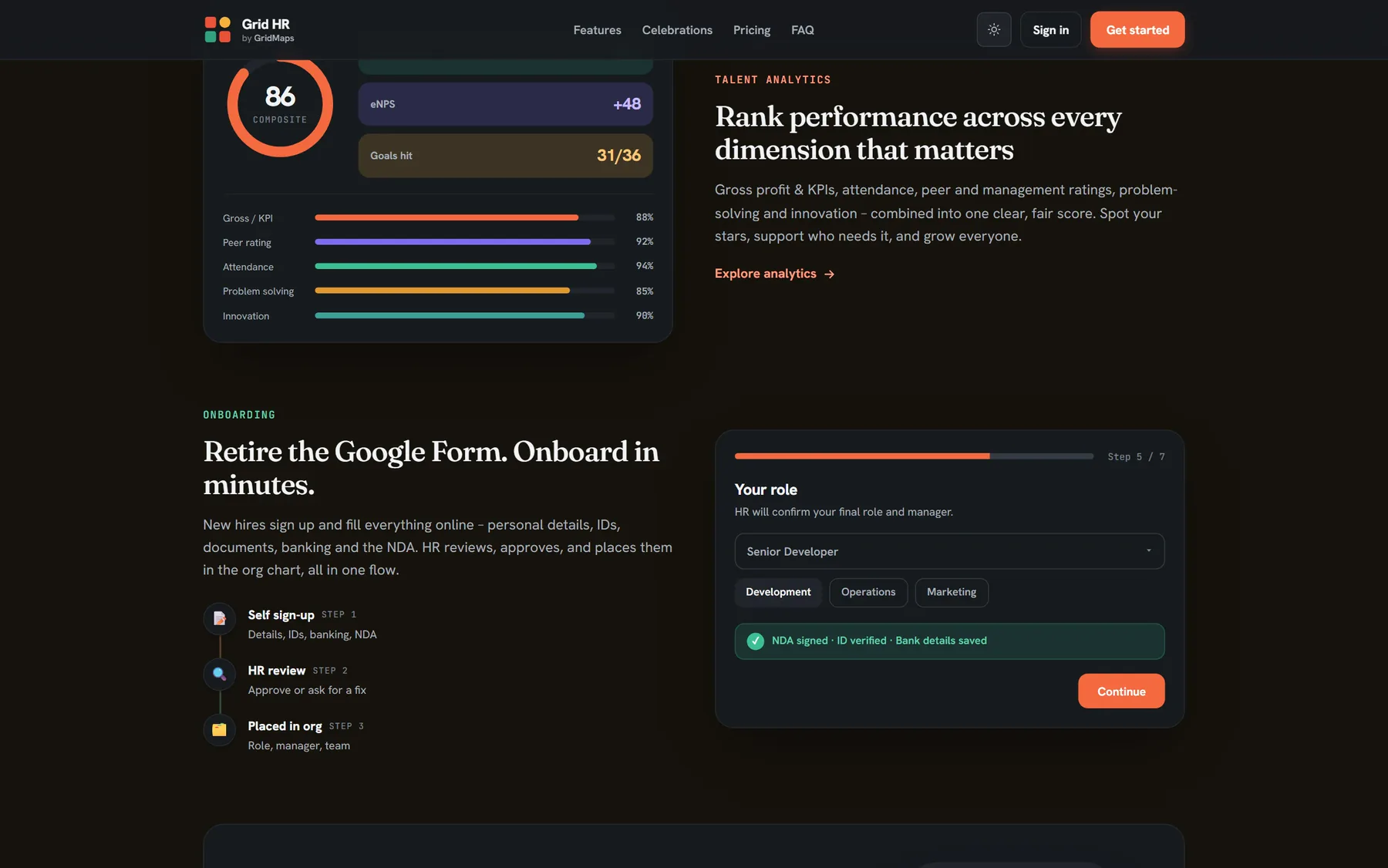 Celebrations and the composite talent score on the Grid HR site
