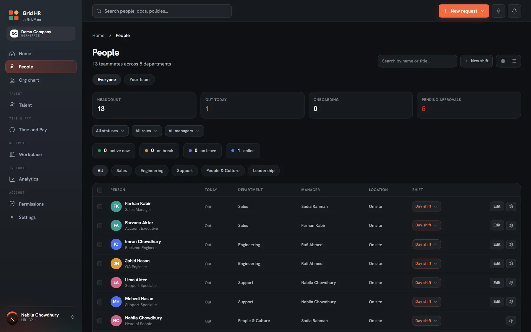 People directory with live status, departments and shifts