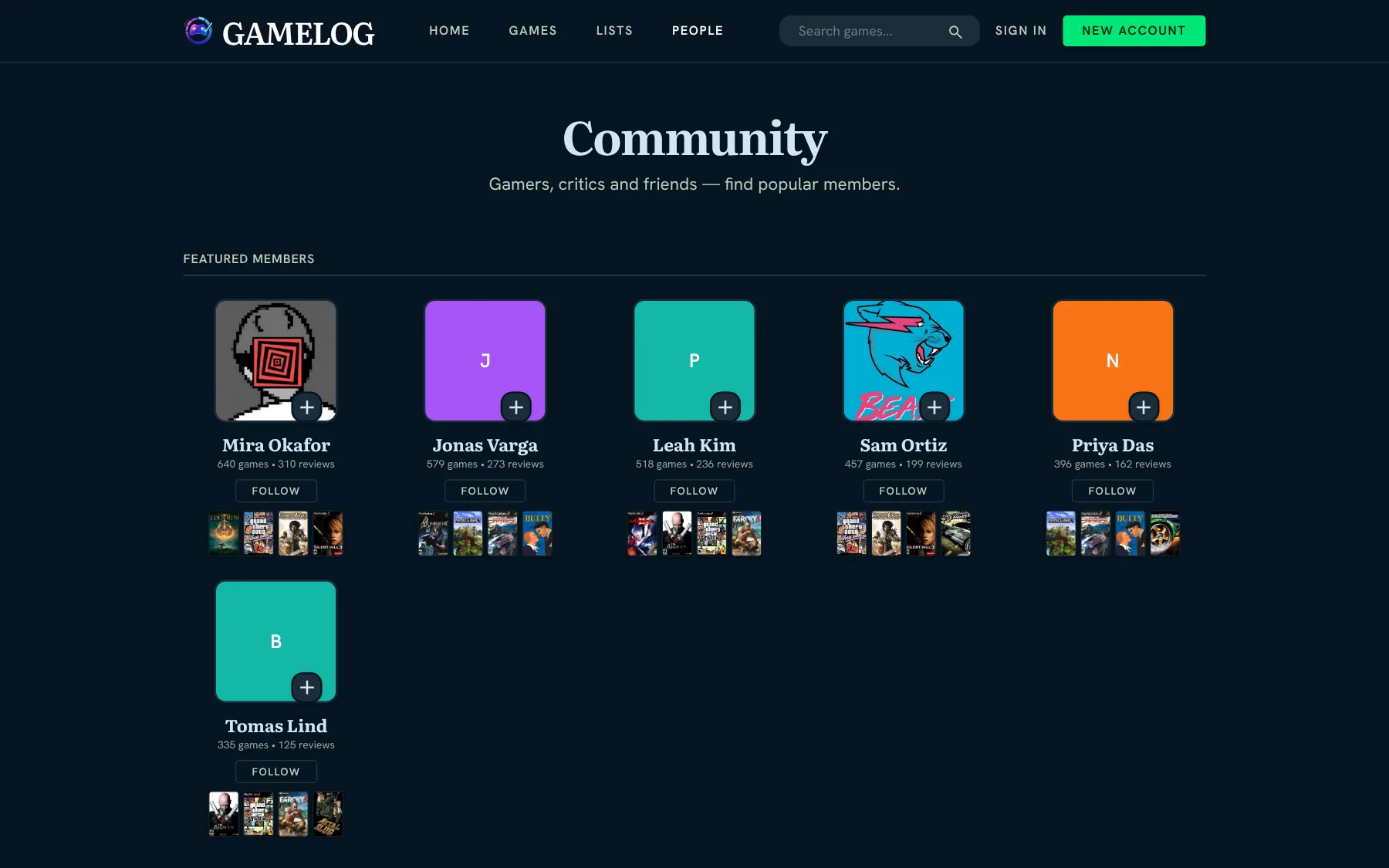 Community page with featured members and popular reviewers