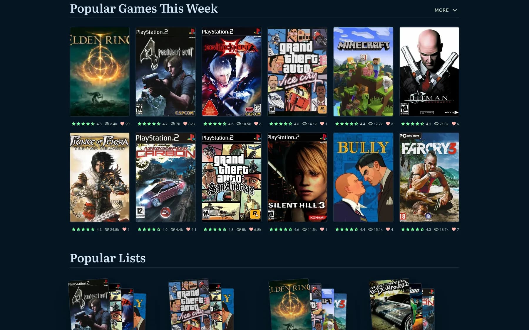Gamelog home: popular games this week and popular lists