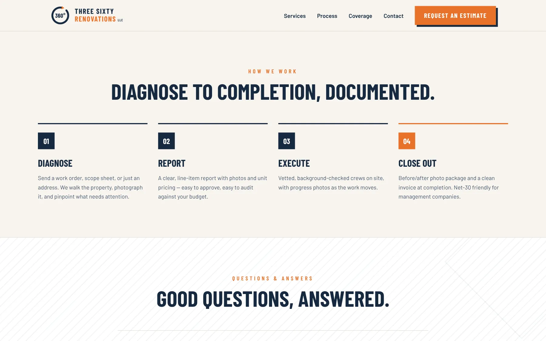 The four-step process section
